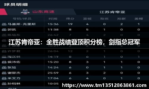 k1体育