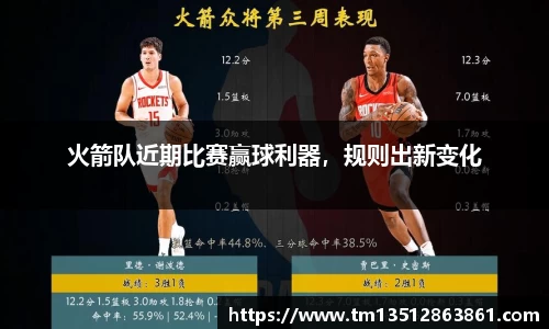 火箭队近期比赛赢球利器，规则出新变化